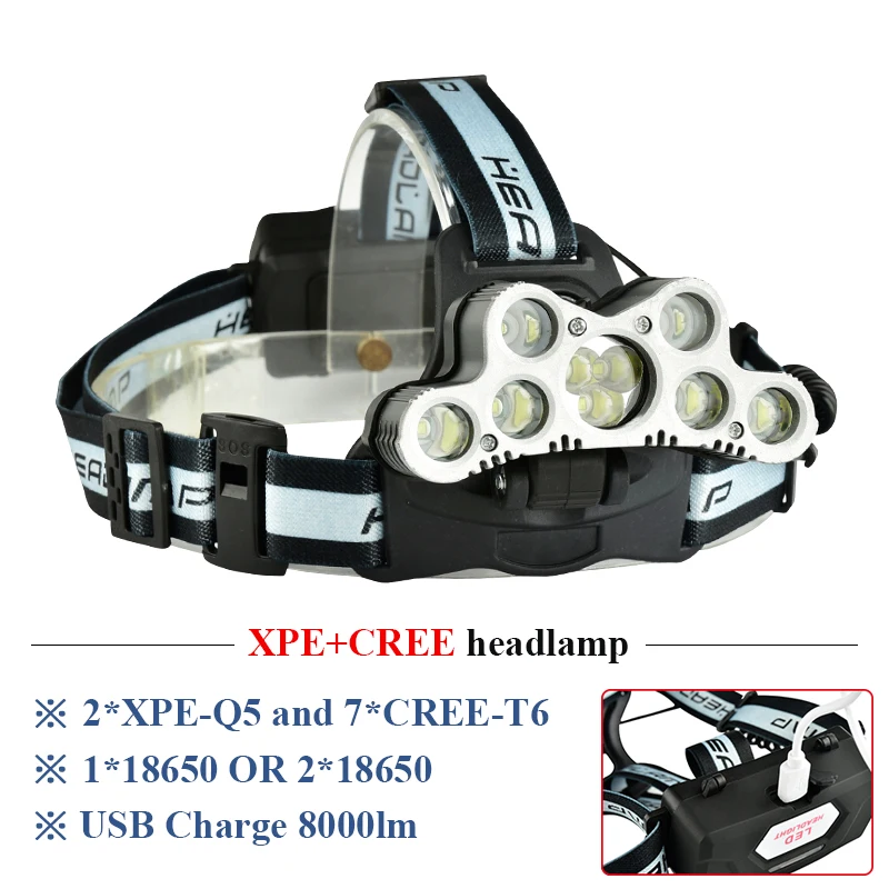

9 LED headlamp super bright headlight 18650 rechargeable usb head lamp CREE XML T6 head torch high power headlight flash light
