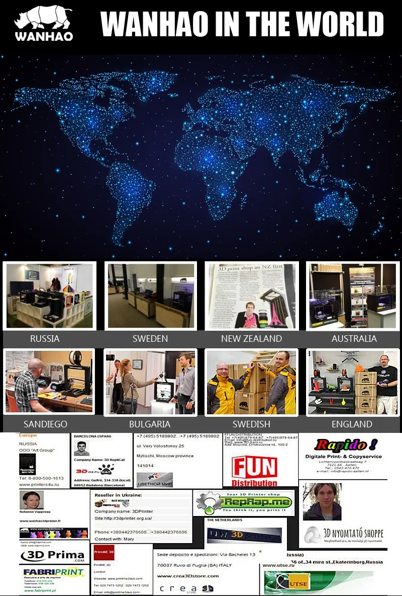 wanhao in the world