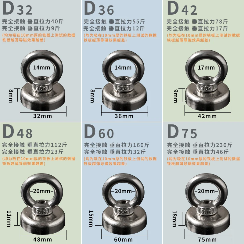 

2018 Magnet quanlity d20 d25 D32 D36 D60 max pull 15KG- 30KG N35 Neodymium strong Permanent Magnet with 304 stainless steel ring