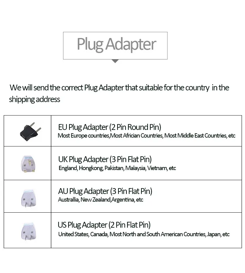 Сетевые переключатели Фабрика США ЕС plug ноутбук 5 портов гигабитный Ethernet переключатель дешевый 5 портов s коммутатор 10/100/1000