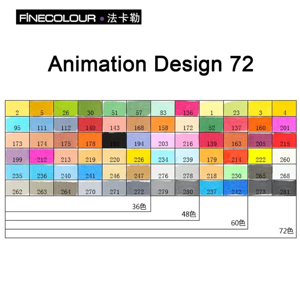 FINECOLOUR EF100 36/48/60/72 цвета набор художественных эскизных маркеров на спиртовой основе для рисования аниме, манги, дизайна, скетчей, высокое качество чернил и хорошее смешивание цветов - Цвет: 72 animation design