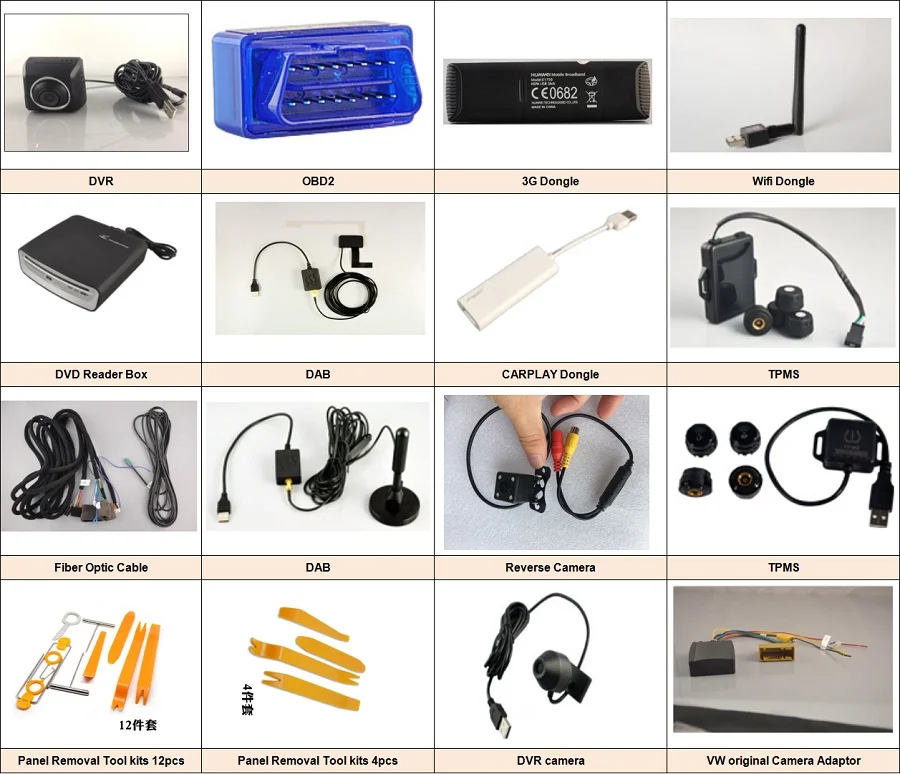 

Tools+OBD2 +3G dongle+ DAB receiver +wifi dongle +DVD reader +CARPLAY+USB DVR CAMERA + TPMS+optical fiber cable+ camera adaptor