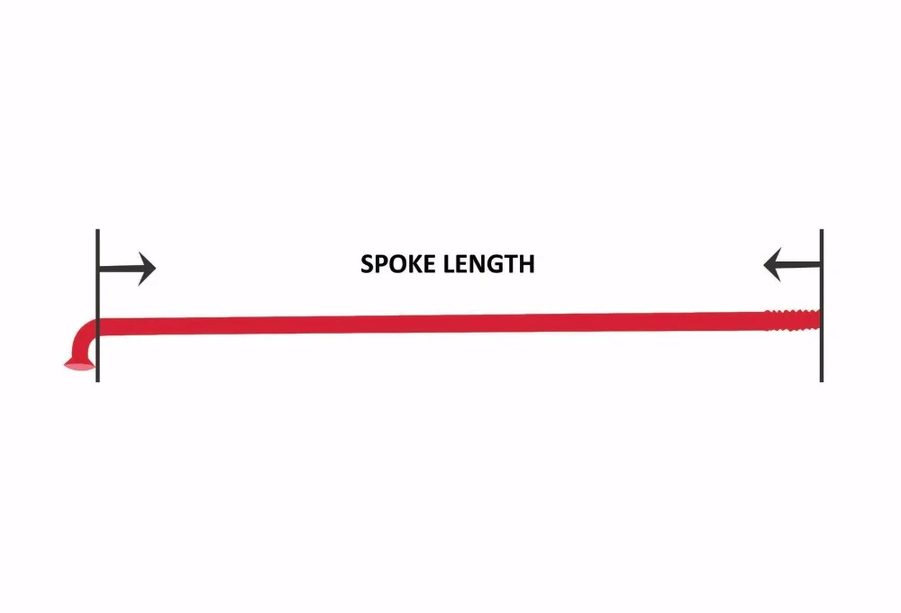 Spoke Length