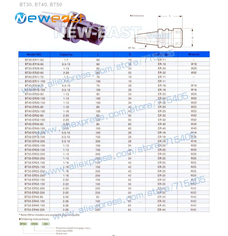 BT40-ER32-150mm ER хомутик пружина держатель ER40 100 мм хвостовик патрон беседка для ER32