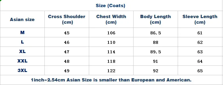 KOLMAKOV Winter Down Coats Mens Thicken Parka Jackets Dress Men Detachable Fluff Liner Overcoat Parkas M-3XL Warm Outwear Male puffer jacket with fur hood