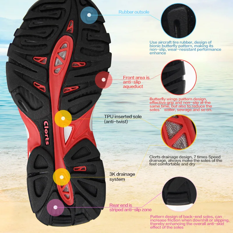Clorts Women Sandals Anti-slipping Quick-drying Outdoor Sandals Soft Water Shoes Beach for Women SD-202
