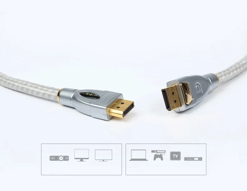 дисплей порт для 165 герц