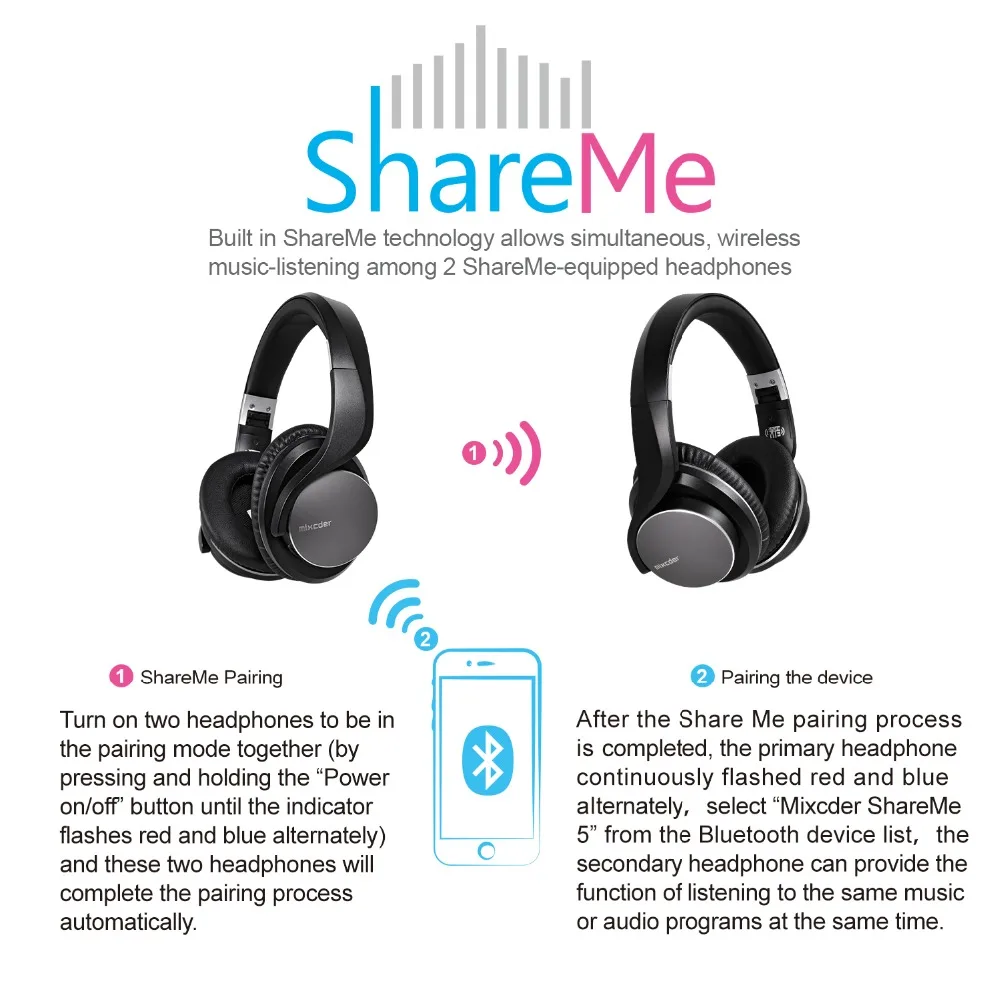 Mixcder Shareme5 Bluetooth Headphone With Mic Upgrade Aeronautical Metal Wireless Headphones Headset for Smart Phone TV