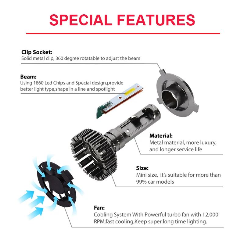 Car Led Headlight Blubs H4 H7 H8 H9 H10 H11 9006 72W 8000LM 6500K for Auto Fog Light Lamp Car Led Headlight Blubs H4 H7 H8 H9 H10 H11 9006 72W 8000LM 6500K for Auto Fog Light Lamp