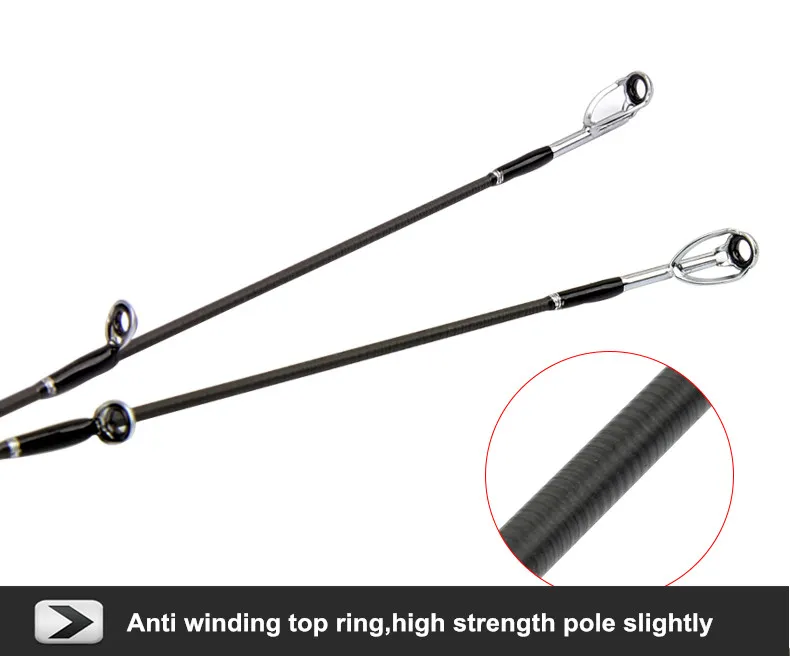 Cabo de Alimentação Isca de Pesca de Peso Vara de Pesca Vara de Pesca de Fibra 1-8g de Fundição de Alto Tsurinoya Alta Qualidade ul Vara Carbono de Fibra Rápida Ação 1.8 m 18 Home & Garden