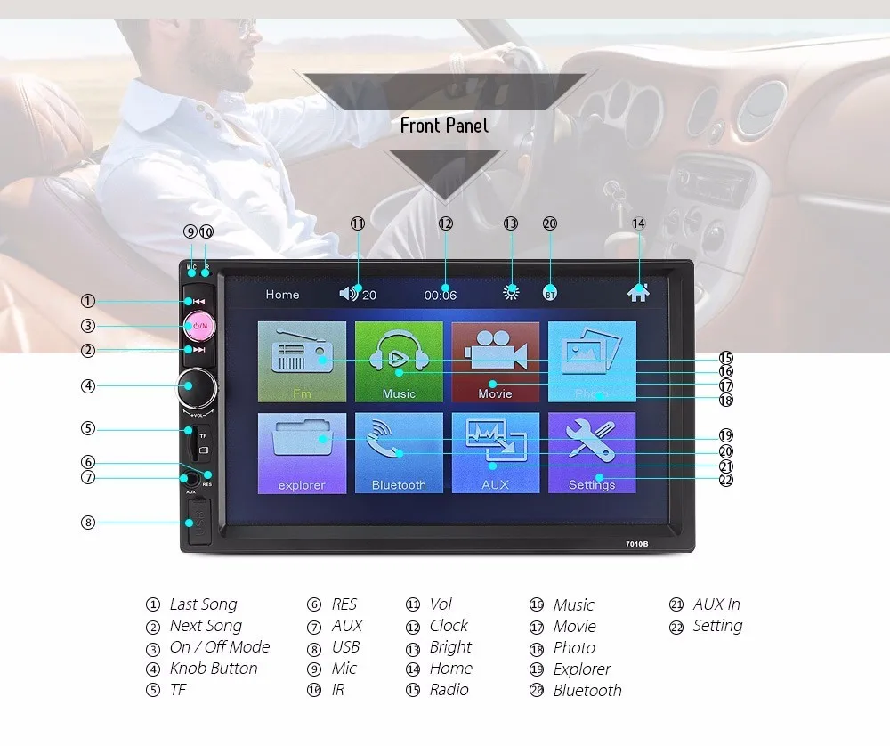 aeProduct.getSubject()
