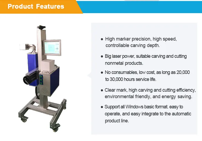 product feature