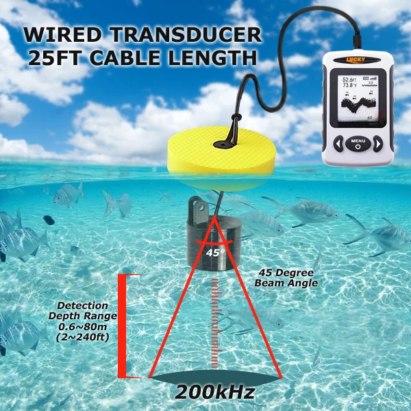 FF-718_transducer