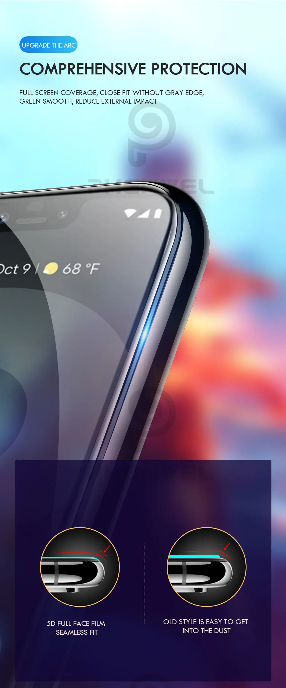 3D закаленное стекло для Google Pixel 3 XL 3 Полное покрытие Защита экрана для Google 3 Защита от царапин защитная стеклянная пленка 9 H