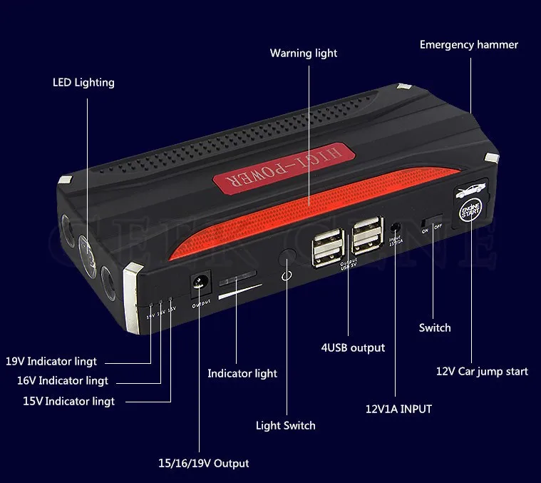 GKFLY бензин дизельное пусковое устройство 12V 600A автомобиль скачок Starte 4USB Мощность автомобиля банка Батарея Зарядное устройство бустер стартер автомобиля светодиодный свет