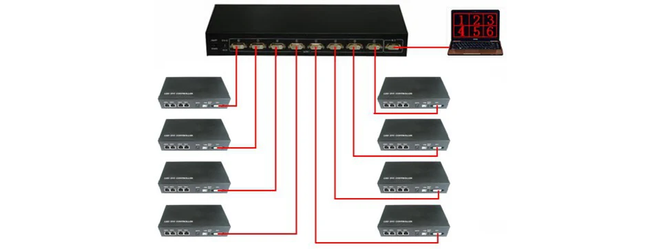 LED SPI Controller DMX Master Console LED DVI Controller Support Jinx Max 400000 Pixels Screen Capture Controller H803TV 49