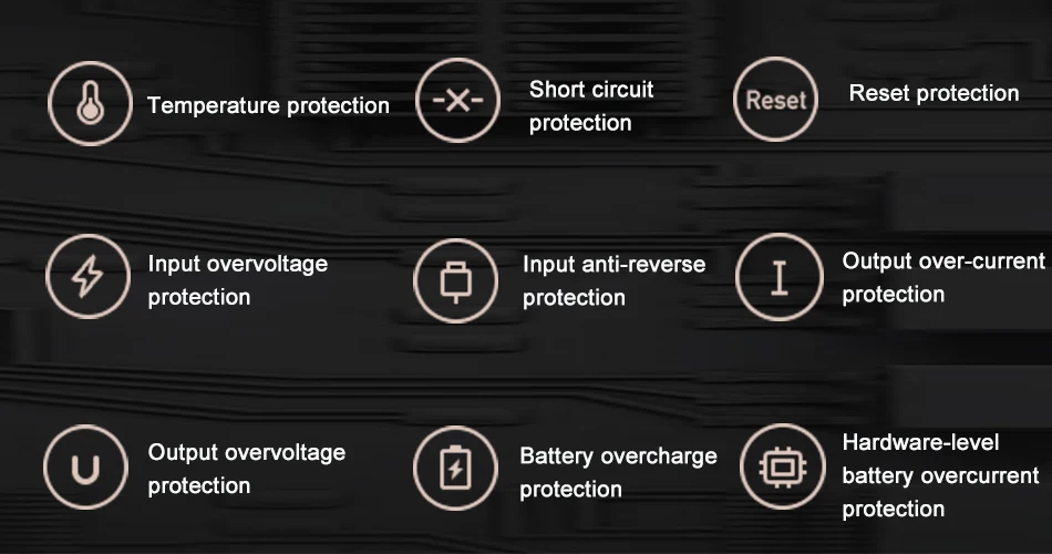 Xiaomi Mi внешний аккумулятор, 5000 мА/ч, двойной USB, быстрая зарядка, два в одном, розетка для аккумулятора, для ежедневного путешествия, портативное быстрое зарядное устройство для смартфона