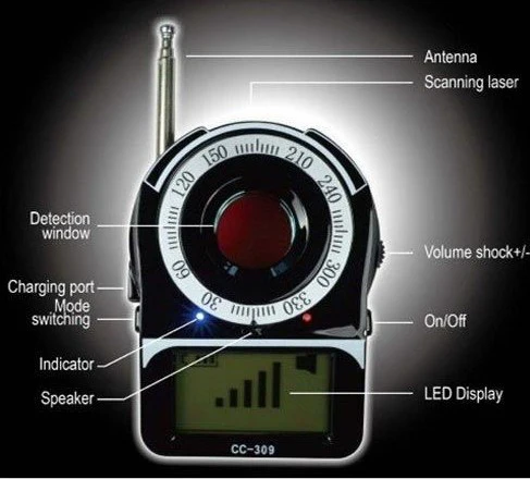 GPS  Signal WIFI G4 RF Tracker Hidden Camera Bug Finder Anti Spy Detector Anti Candid Camera Detector