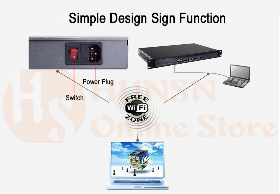 Firewall Mikrotik Pfsense Router PC 2117U 3855U HUNSN COM RS06 (05)