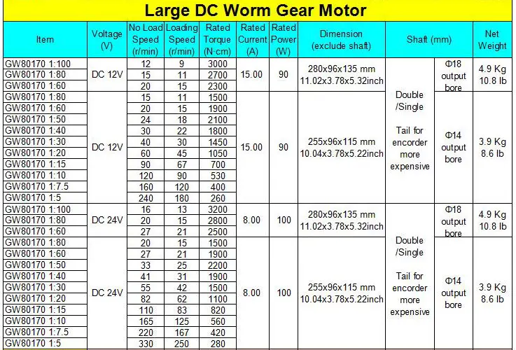 WORM-GEAR_12
