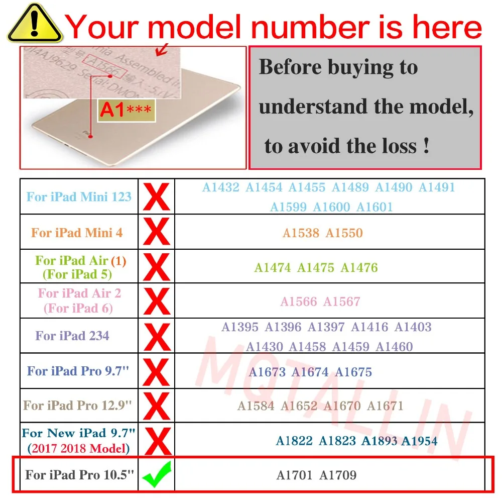 10.5
