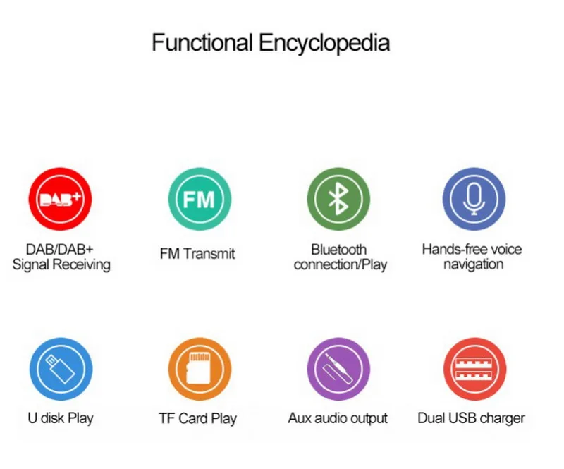 MP3 плеер, автомобильный набор, Bluetooth в режиме «громкой связи» GPS антенна зарядки Порты цифровой DAB/DAB+ приемник ЖК-дисплей Дисплей TF fm-трансмиттер с USB
