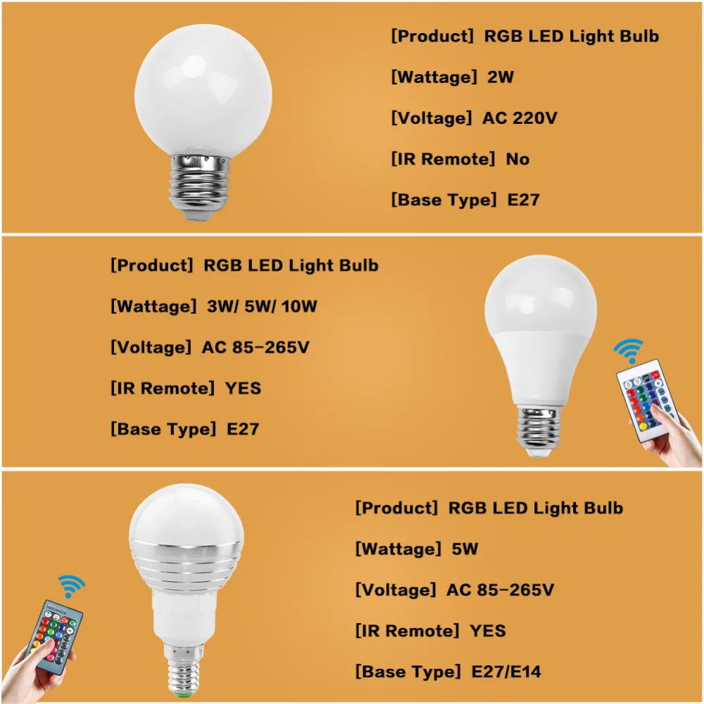 Светодиодная лампа E27 E14 RGB с пультом ДУ 110 В 220 3 Вт 5 10 Вт|Светодиодные лампы и
