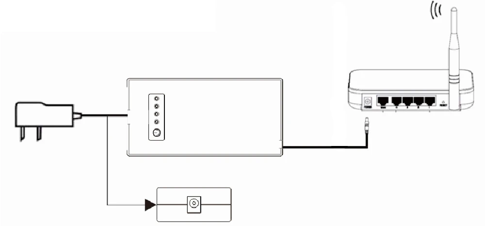 MINI UPS 12V (2)