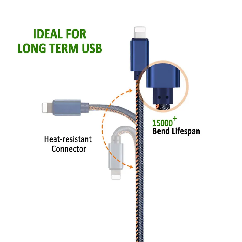 Портативный USB кабель кожаный брелок для ligthning Micro Samsung Тип C кабели iphone