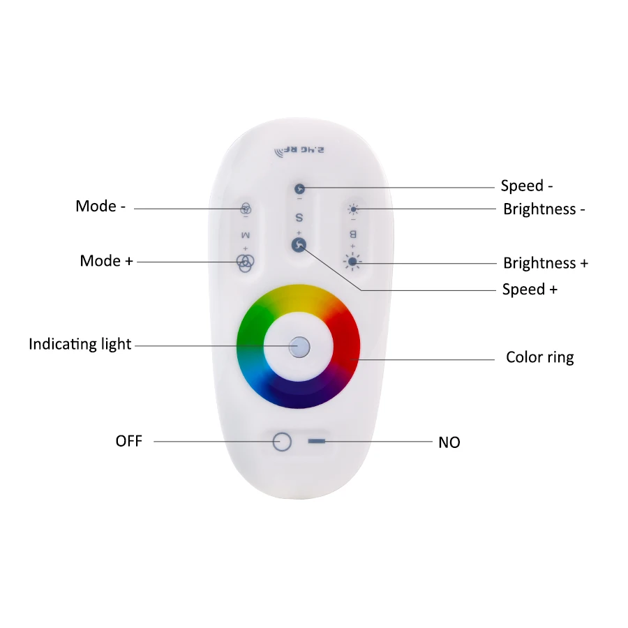 EeeToo сенсорный экран LED RGB/RGBW контроллер 2 4G DC 12 24V Беспроводной RF пульт
