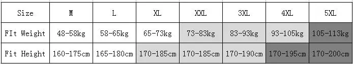 Men Jacket Fashion 2019 Bomber Jacket Long Sleeve Summer Sun Protection Clothing Slim Fit chaqueta hombre Streetwear Windbreaker
