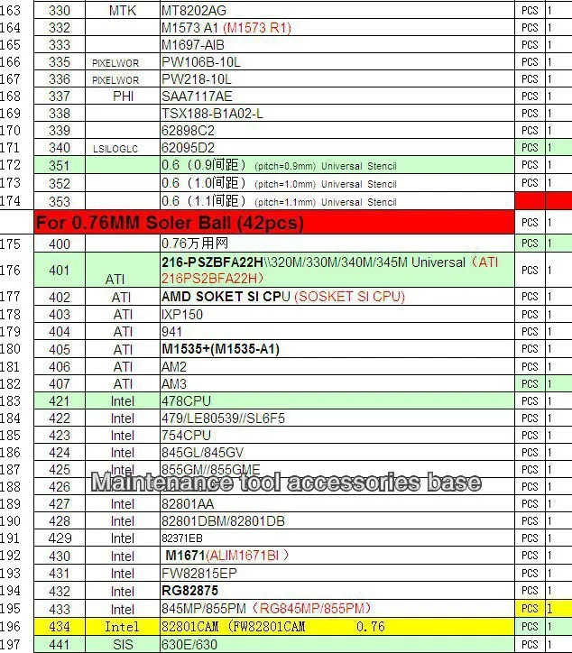 BGA 241 шт. 90*90 BGA трафарет шаблоны+ BGA Reball станция реболлинга набор трафаретов