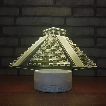 

Pagoda Led Small Night Lights Creative Holiday Gifts Decorative Lights Manufacturers Led Nightlight Kids Lamp