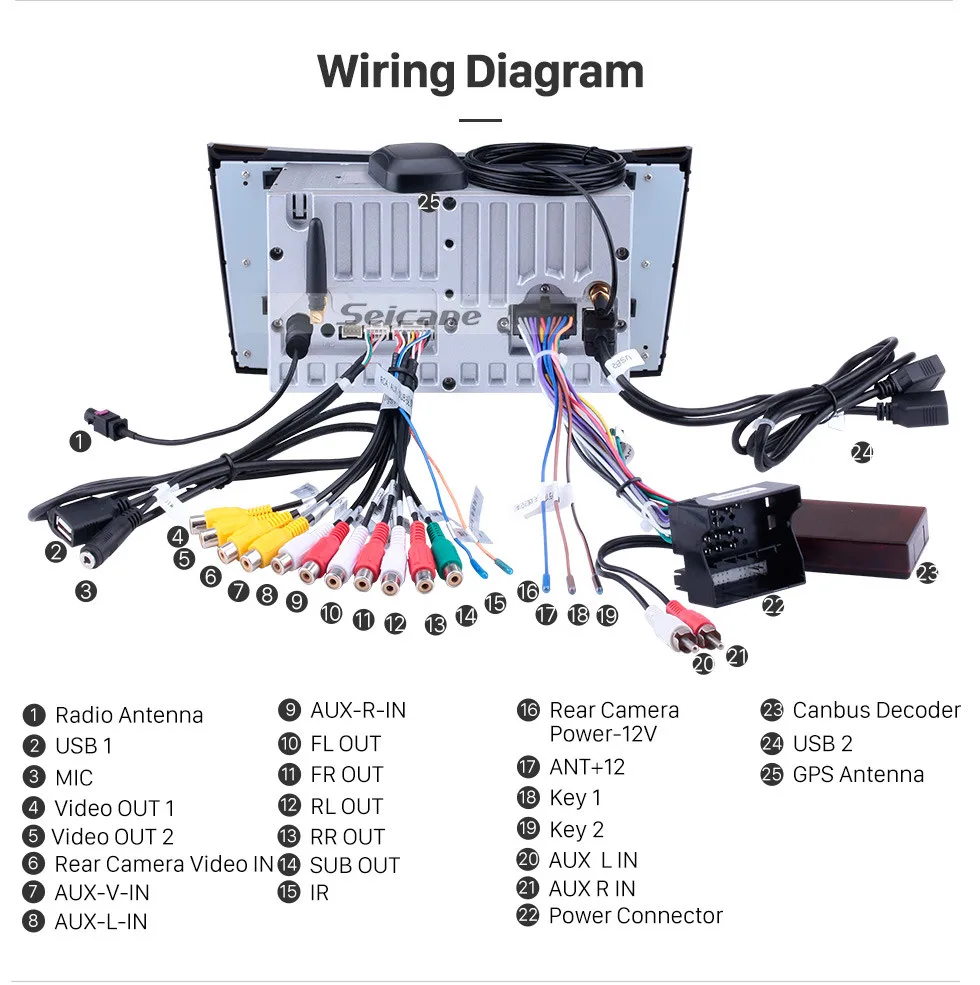 Seicane " Android 9,0 радио ips 8-ядерный автомобильный блок GPS плеер для 2002-2008 Mercedes Benz E W211 E200 E220 E230 с carplay RDS