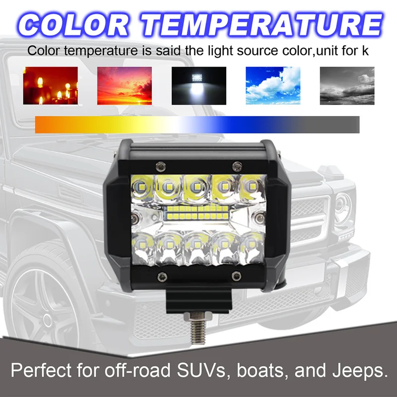 

Multifunctional 200W Off-road Cars LED Working Light 12V/24V 6000K Super White Light 20000LM Bright Universal Auto LED Light