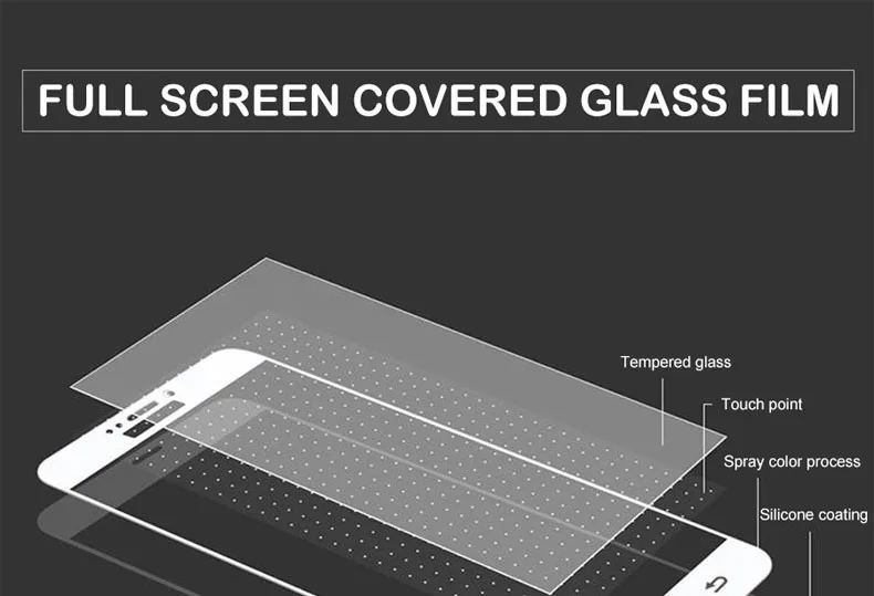 3D полное покрытие из закаленного стекла для samsung Galaxy J3 J5 J7 A3 A5 A7 Защитное стекло для экрана для Galaxy S7 пленка