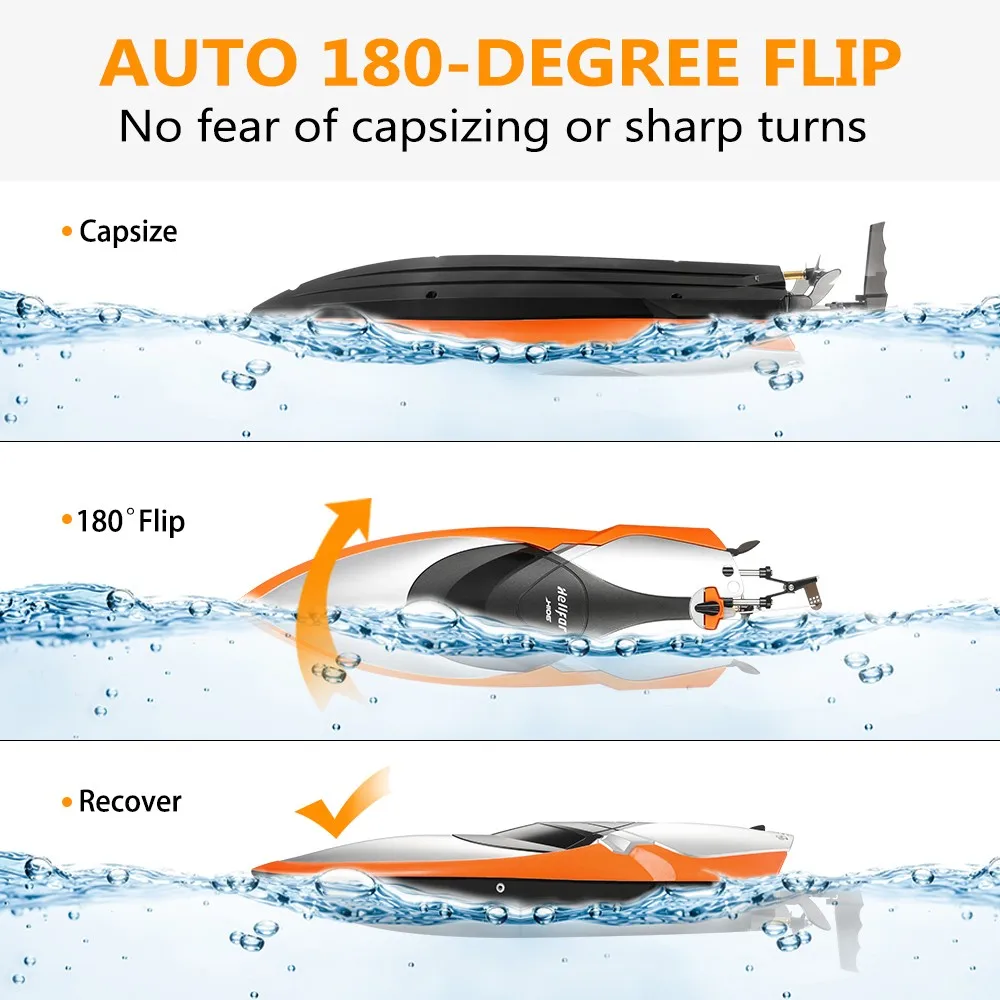 Радиоуправляемая лодка H106 2,4 ГГц 4CH высокая скорость 20 км/ч пульт дистанционного управления гоночная лодка 150 м дистанционная дистанция 180 градусов флип Водонепроницаемая RC лодка