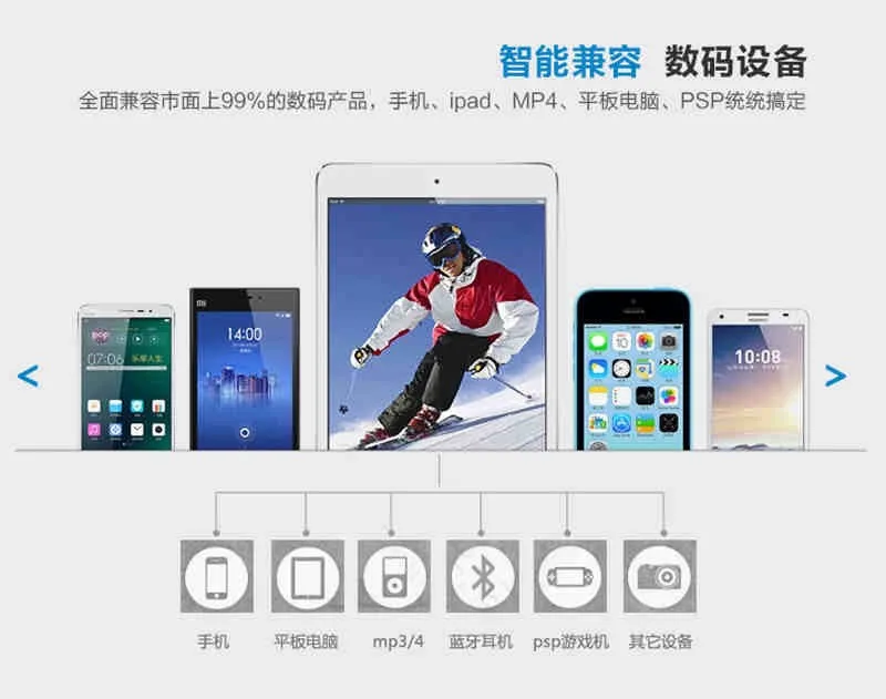 Aigo Portable 10000 mAh Mobile Power Bank  (11)