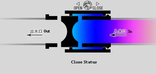 water_stop_valve_10