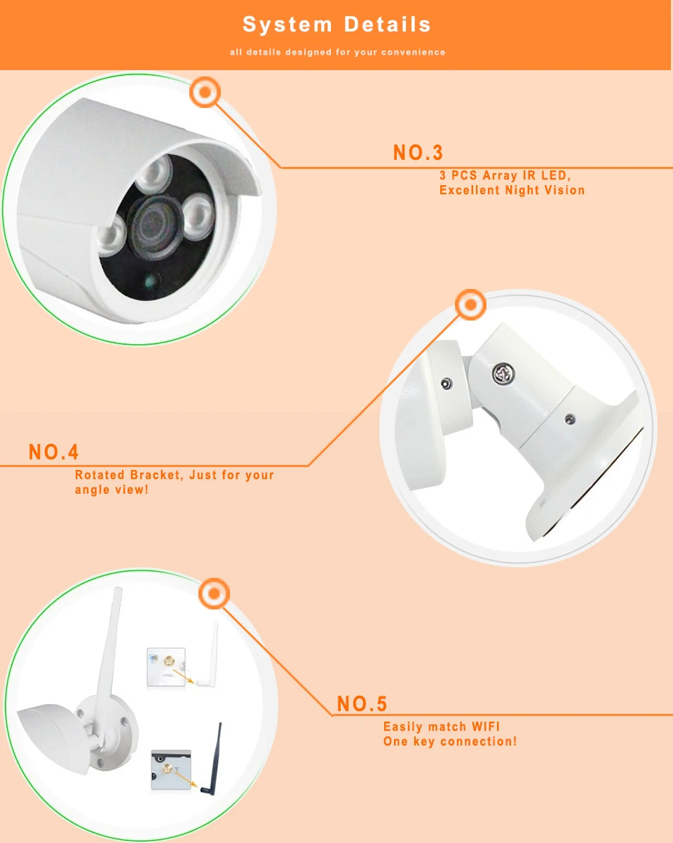 Система видеонаблюдения, уличная система ночного видения, система видеонаблюдения, wifi, 720 P, HD ip-камера, система NVR, комплекты, 4 камеры, для помещений, P2P