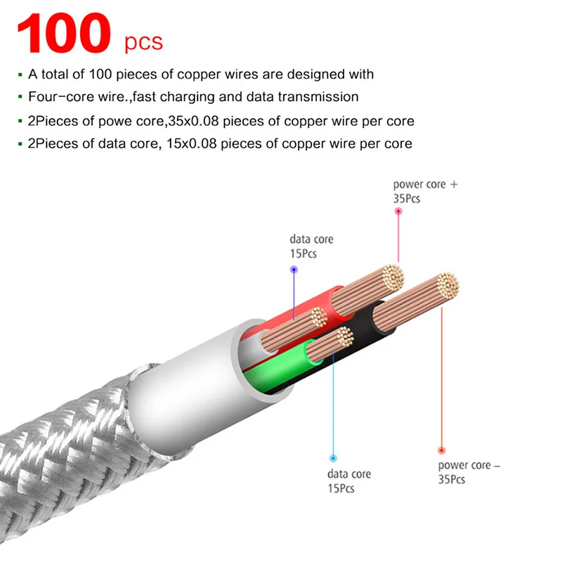 Супер умный Магнитный кабель для Тип-C USB-C 1 м USB кабель с нейлоновой оплеткой светодиодный для зарядки и синхронизации данных адаптер Тип C для huawei samsung s8 OnePlus3 Xiaomi