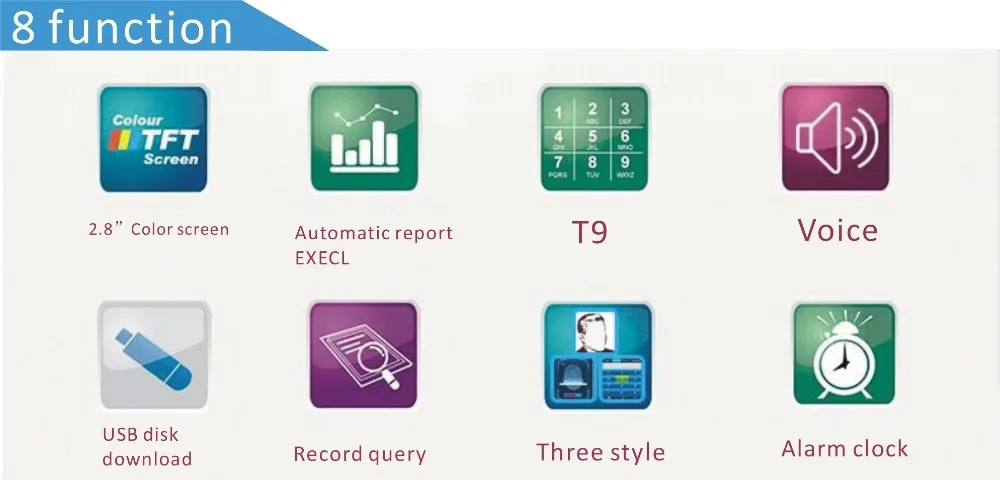 2,8 "TFT сенсорный экран с отпечатком пальцев + пароль распознавания лиц посещаемости машины часы-Регистратор посещений регистраторы nosoftware