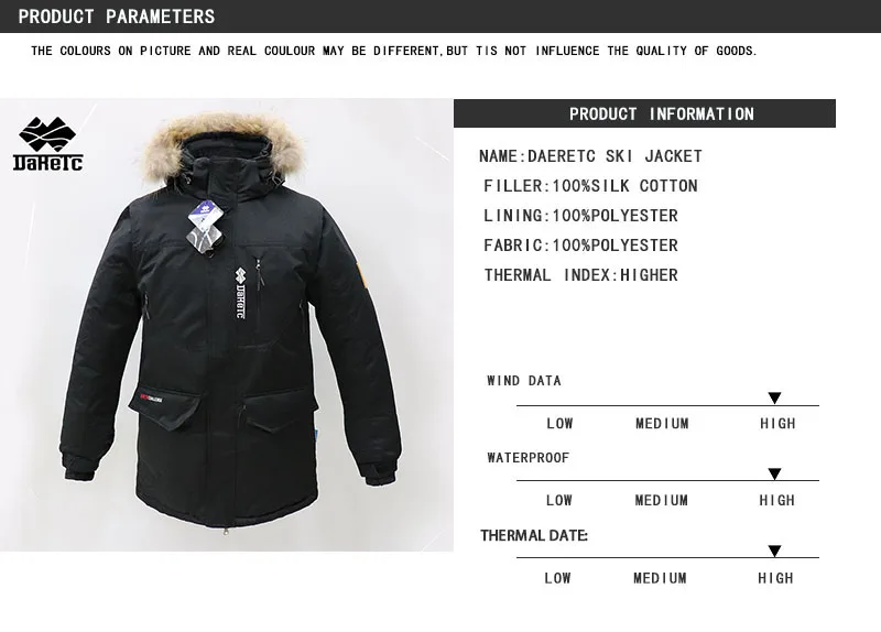 Skating jacket