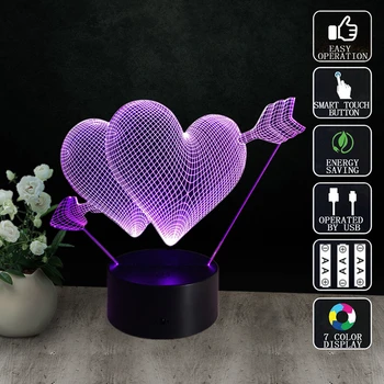 

Mother's Day Gift Decoration Heart Valentines Day Night Light Led 3d Pane Lampara Infantil Lampe Enfant Veilleuse