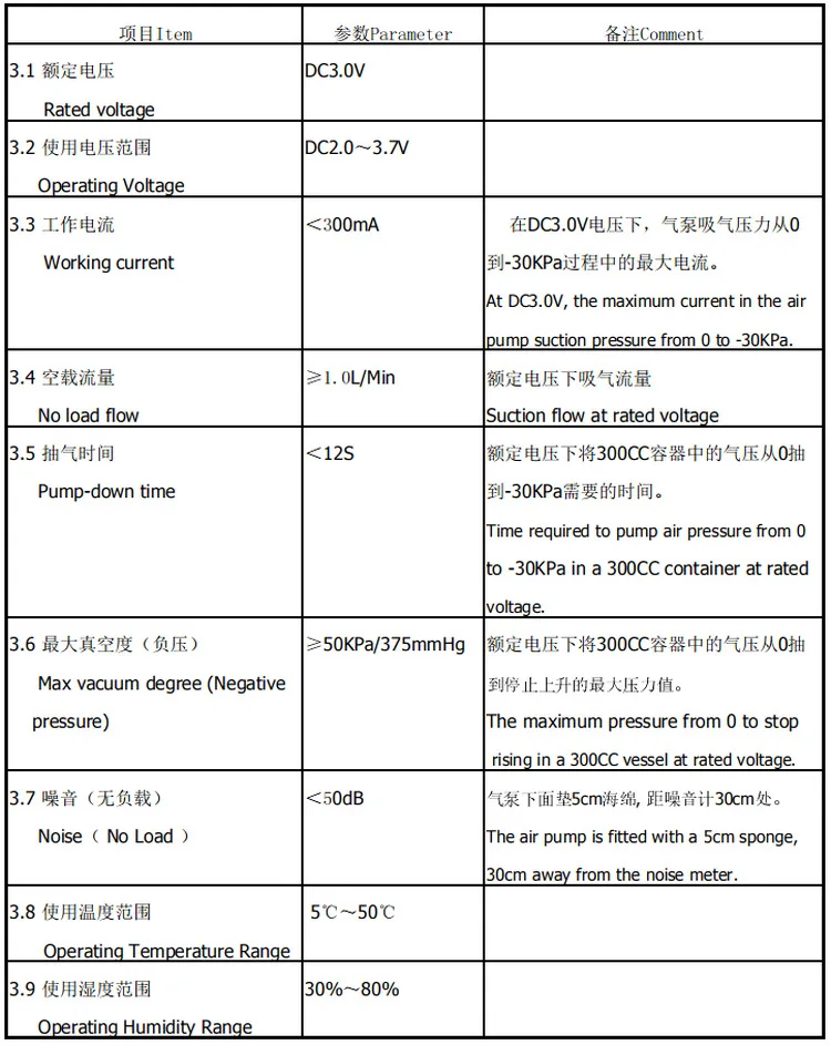 rrt (2)