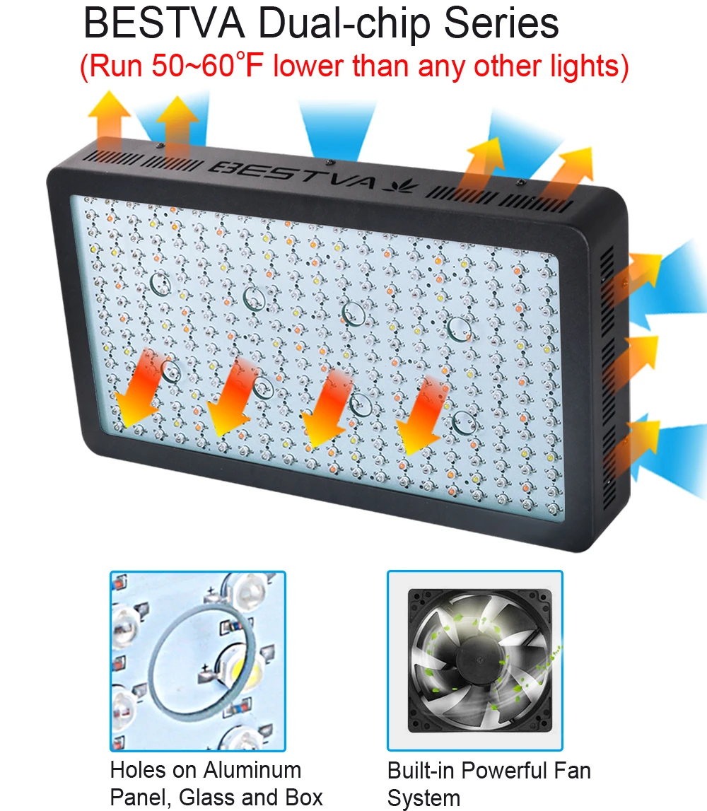 2 шт. BESTVA 3000 Вт полный спектр светодиодный светильник для выращивания УФ ИК двойной чип светодиодный для выращивания растений в помещении Veg и цветочная теплица