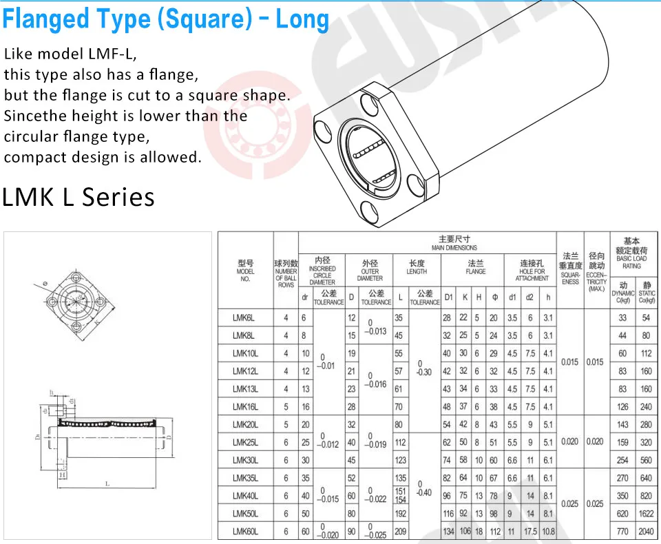 LMK12LUU длинный линейный подшипник 12*21*57 мм(4 шт.) LMK 12LUU LMK 12 мм квадратный фланец тип подшипники LMK12 LUU