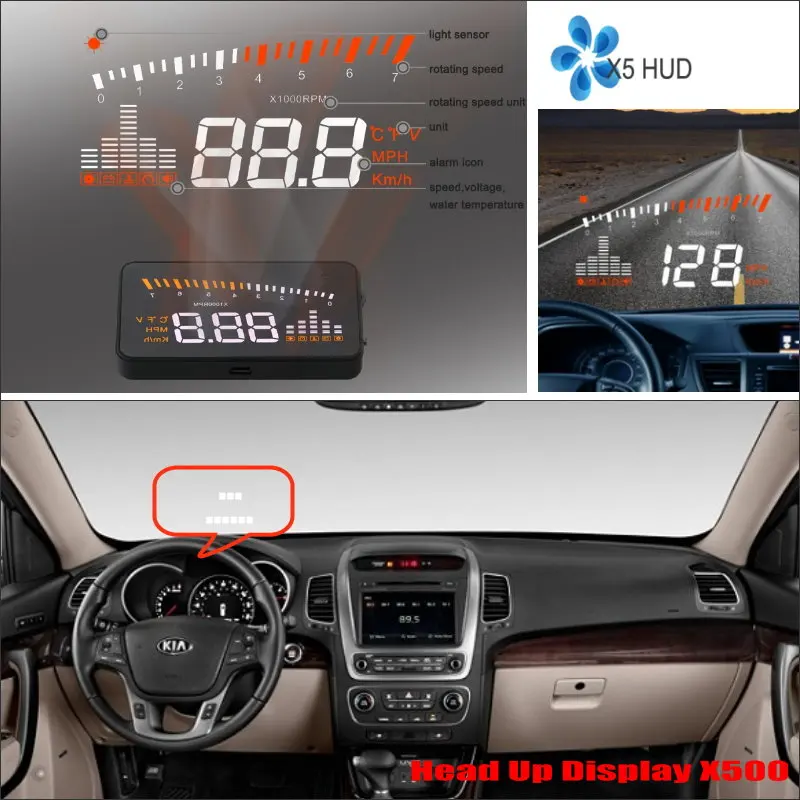 Автомобильный проектор на лобовое стекло для Kia Sedona/Sorento/Sportage K3/K4/K5 2010 2019|head up|head