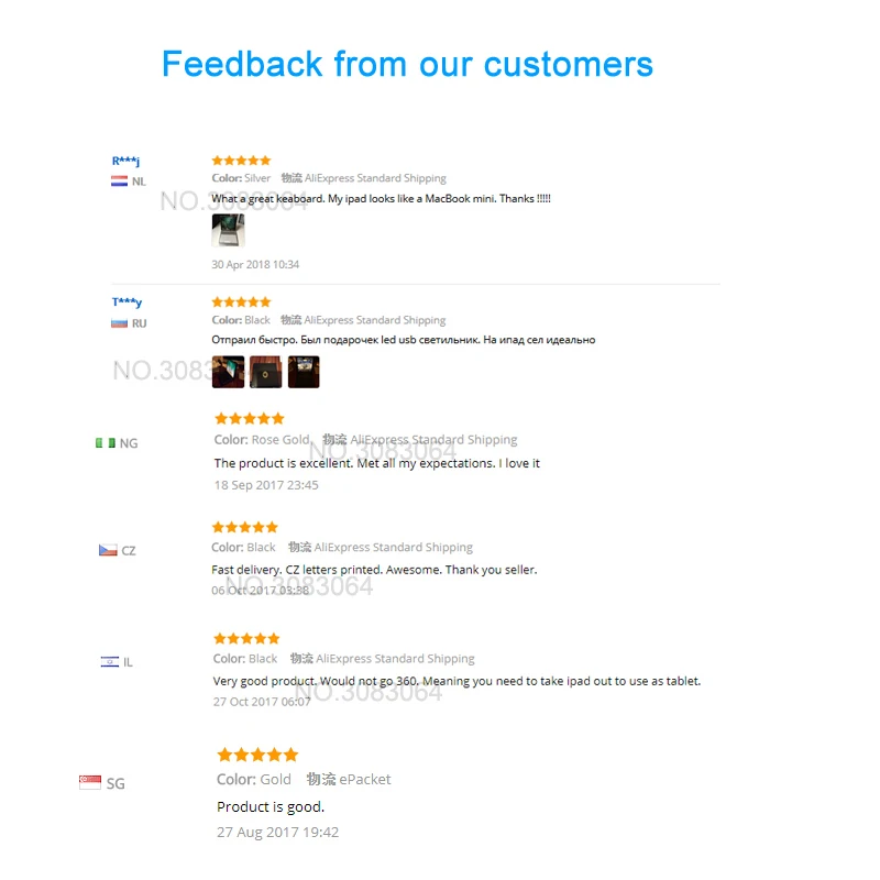 Feedback from our Customers Logo