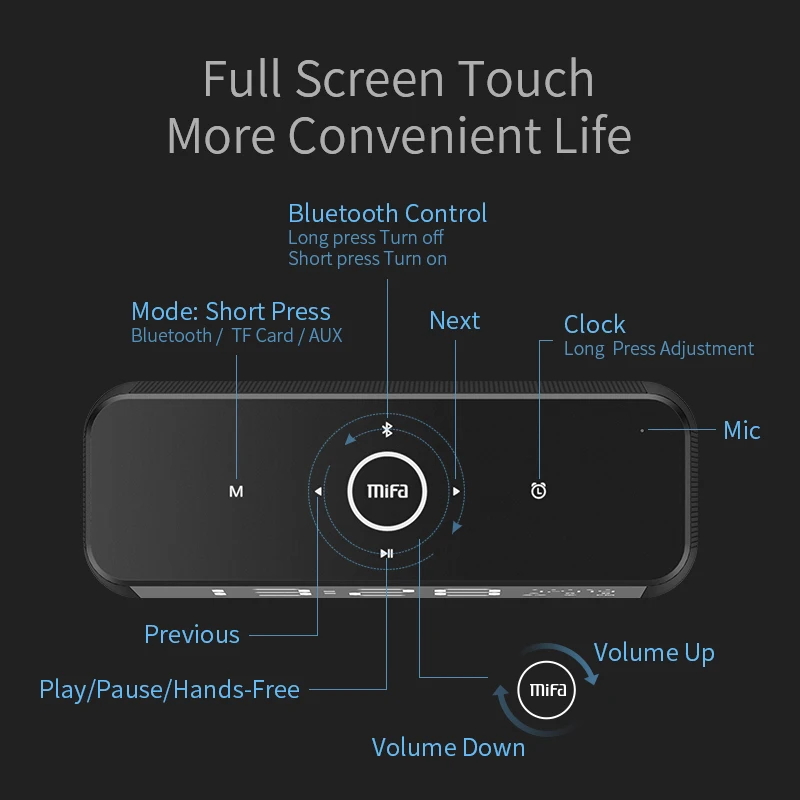Mifa A30 сенсорное управление портативный Bluetooth динамик с ЖК-дисплеем беспроводной стерео динамик s поддержка TF AUX будильник TWS